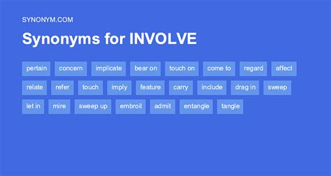 synonym for involved